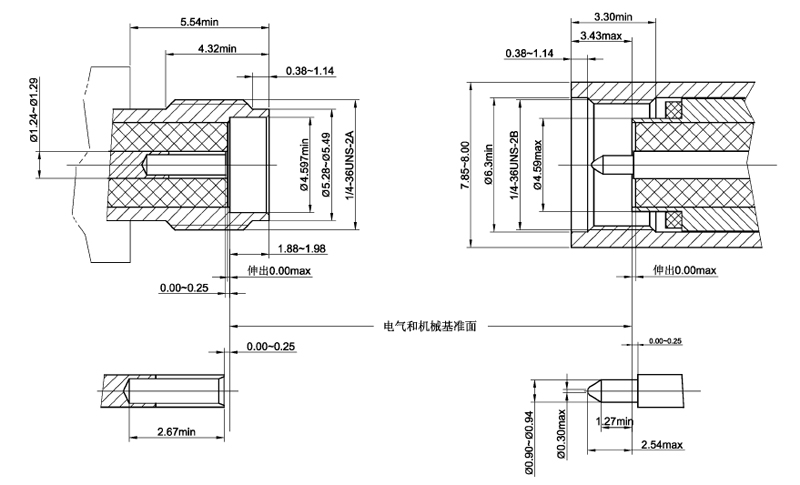 sma连接器-界面尺寸