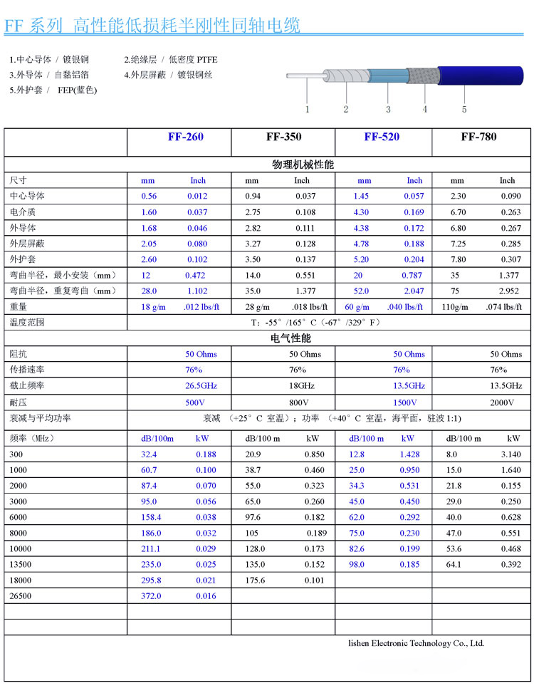 FF系列-750.jpg