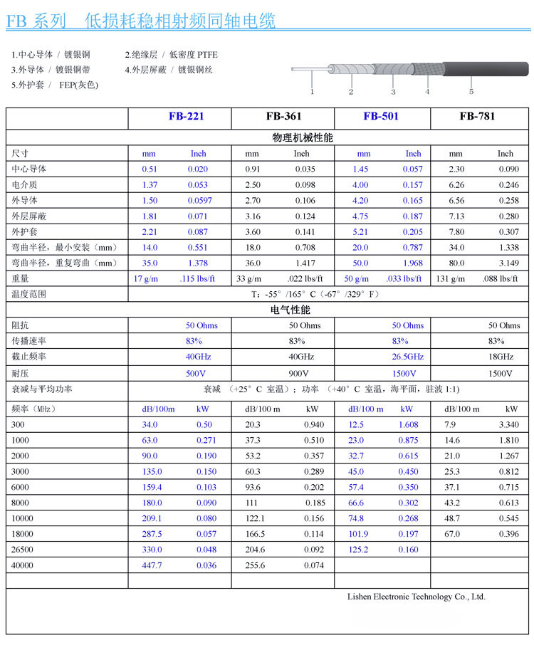 FB系列-750.jpg