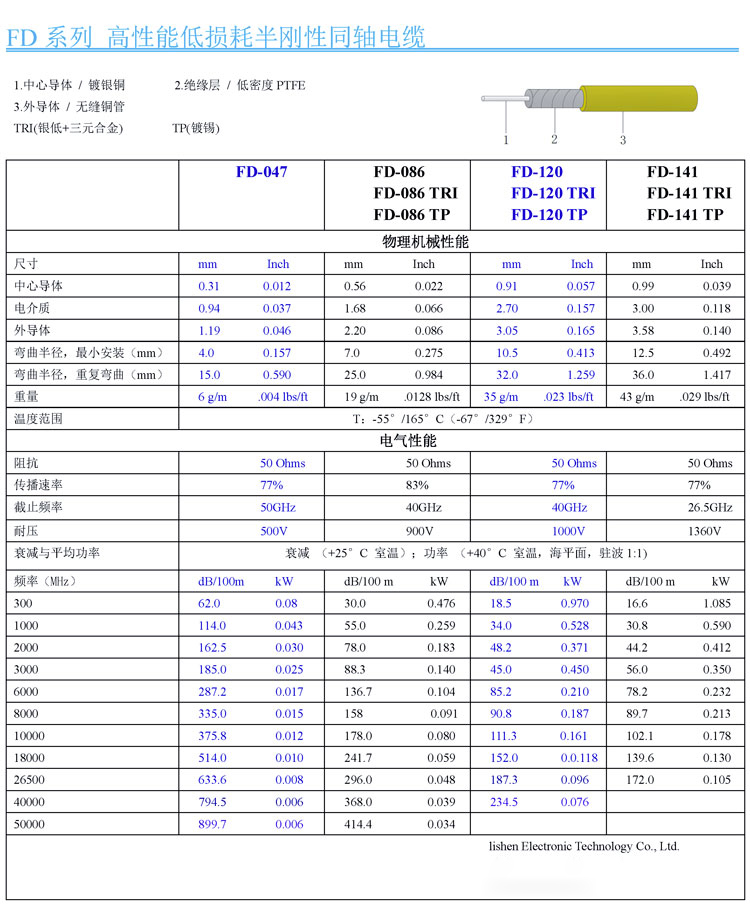 FD系列-750.jpg