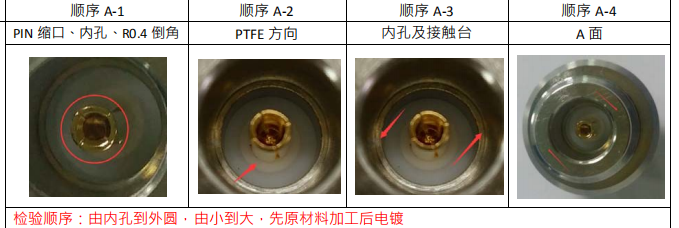 N型RF射频连接器