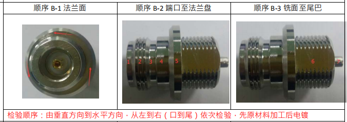 N射频连接器B级面检验