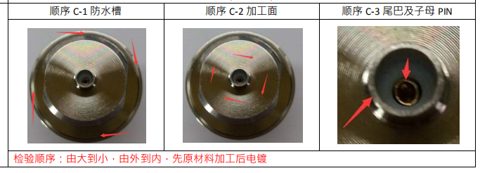 射频连接器C级面检验